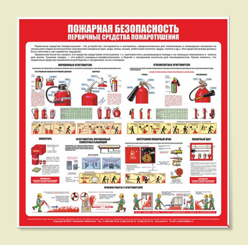 С13 Стенд пожарная безопасность (первичные средства пожаротушения) (1000х1000 мм, пластик ПВХ 3 мм, алюминиевый багет серебряного цвета) - Стенды - Стенды по пожарной безопасности - Магазин охраны труда ИЗО Стиль